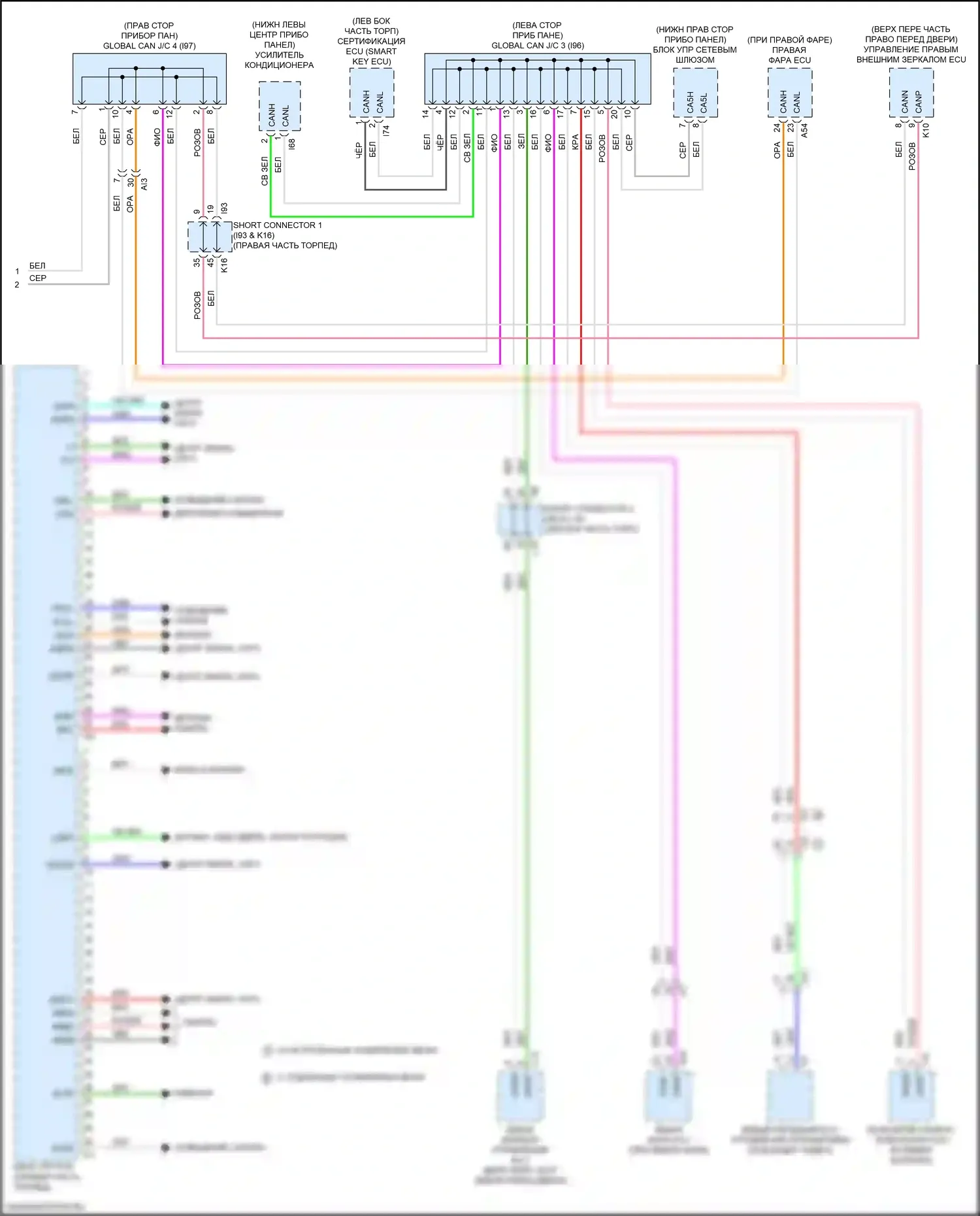 Sequoia Toyota III (2022-2024): Электросхема эбу кузова (2 из 2) 