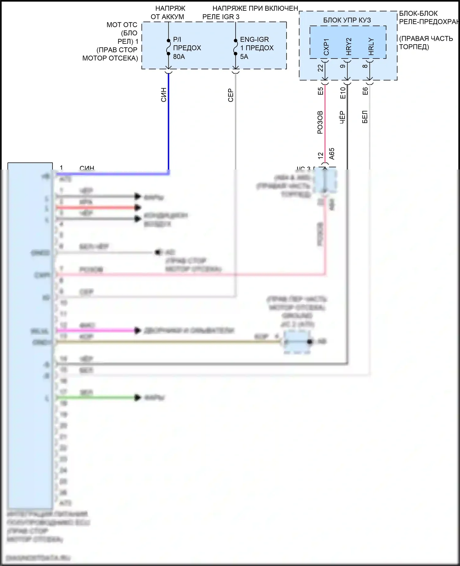 Sequoia Toyota III (2022-2024): Полупроводниковая интеграция питания ecu электросхема 