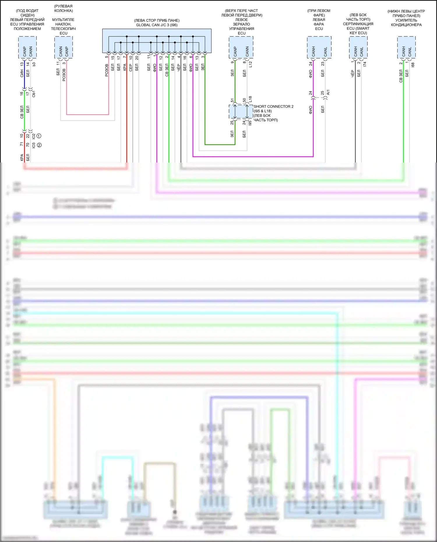 Sequoia Toyota III (2022-2024): Can шина электросхема (2 из 6) 