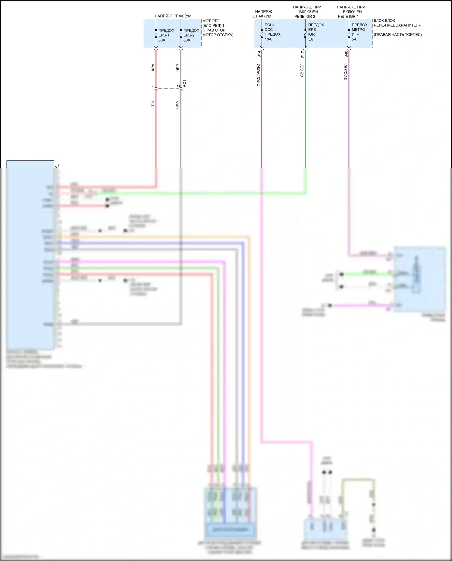 Sequoia Toyota III (2022-2024): Электросхема рулевой колонки с силовым наклоном 