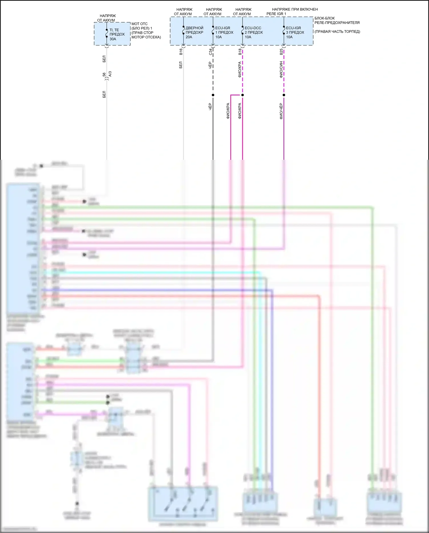 Sequoia Toyota III (2022-2024): Электросхема наклона питания памяти и телескопического подключения питания 