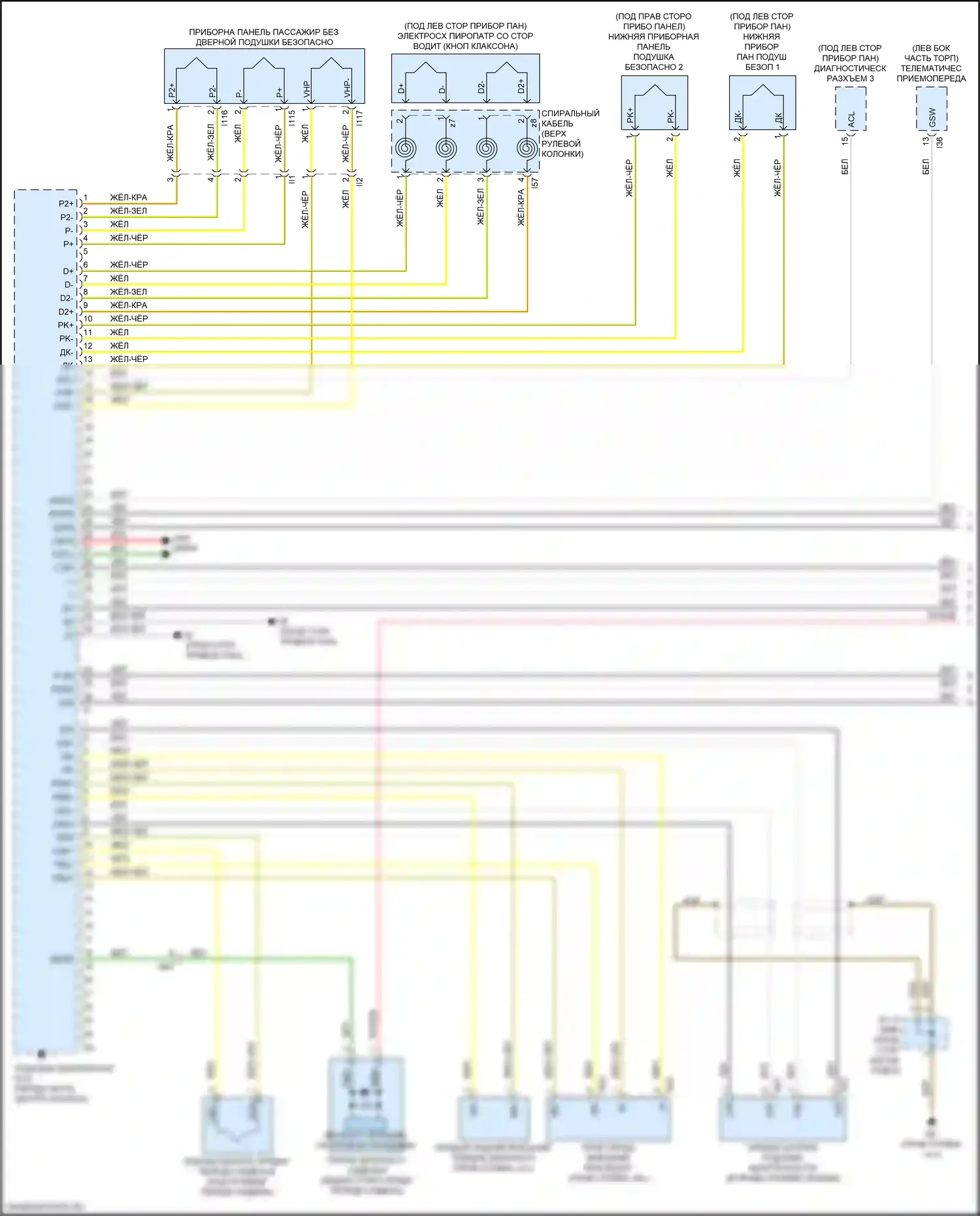 Sequoia Toyota III (2022-2024): Электросхема подушек безопасности (1 из 3) 