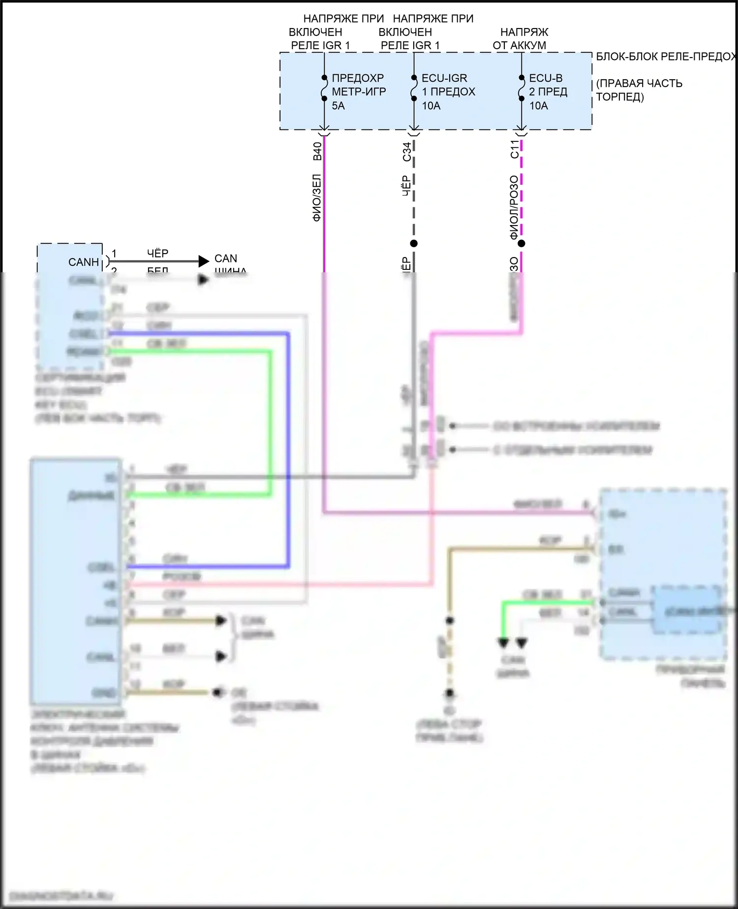 Sequoia Toyota III (2022-2024): Электросхема контроля давления в шинах 