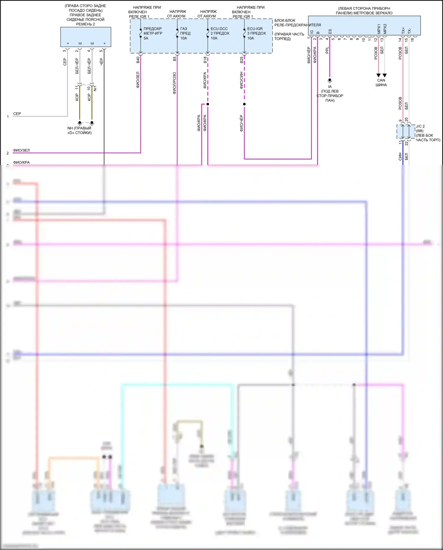 Sequoia Toyota III (2022-2024): Электросхема приборной панели (2 из 3) 