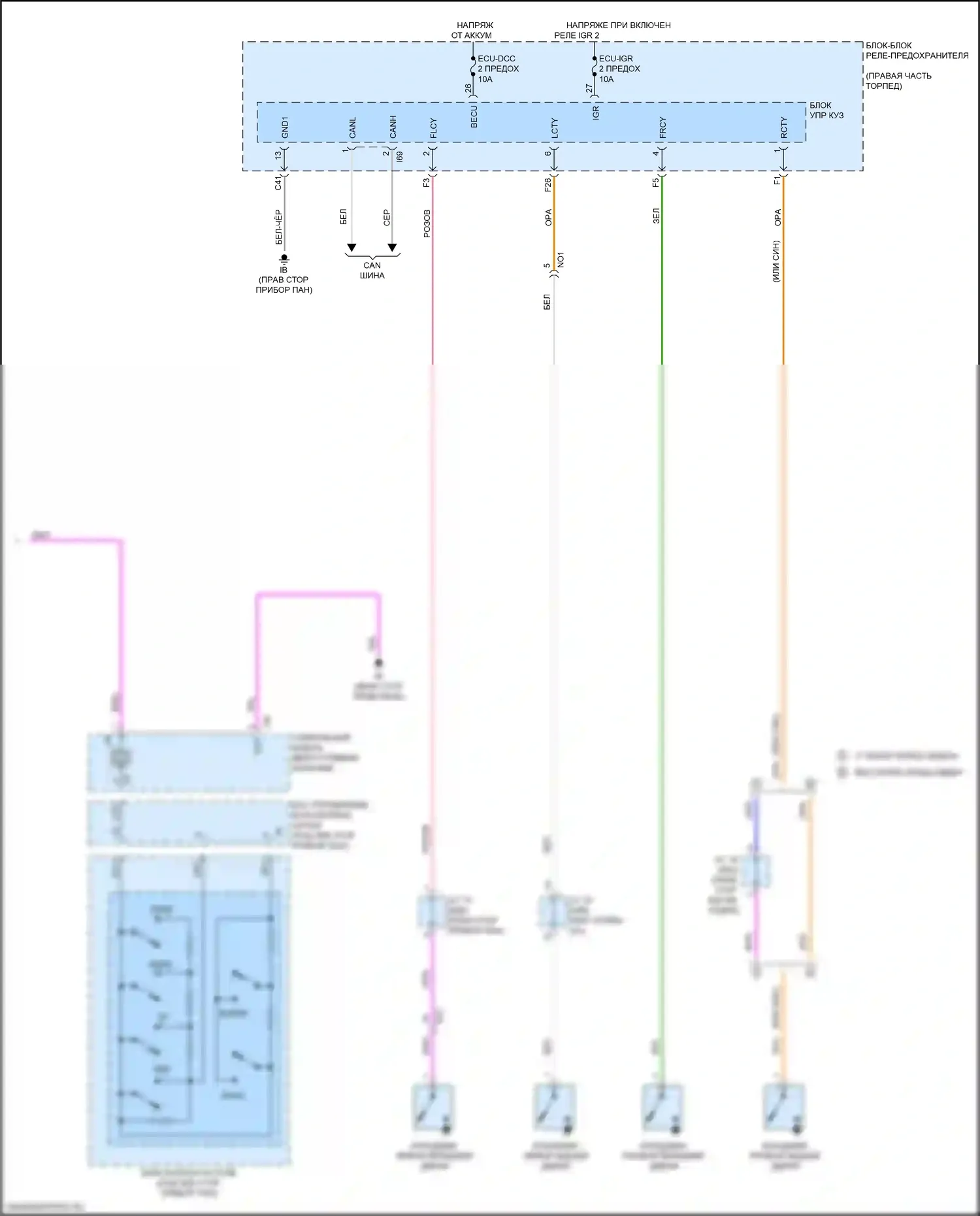 Sequoia Toyota III (2022-2024): Электросхема приборной панели (3 из 3) 