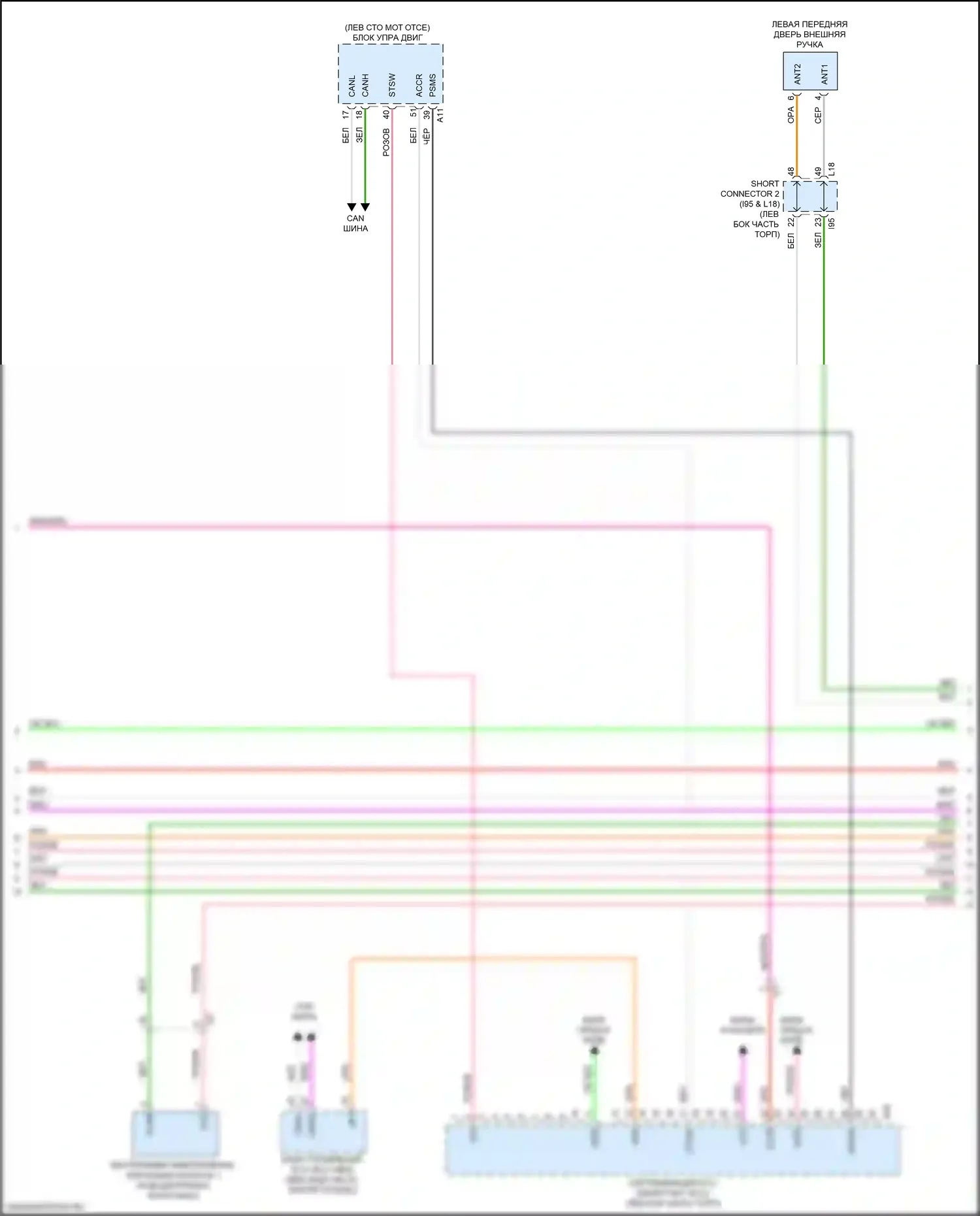 Sequoia Toyota III (2022-2024): Электросхема защиты от взлома (4 из 6) 