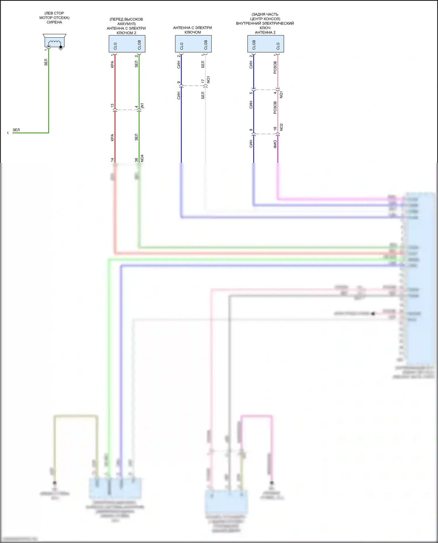 Sequoia Toyota III (2022-2024): Электросхема защиты от взлома (6 из 6) 