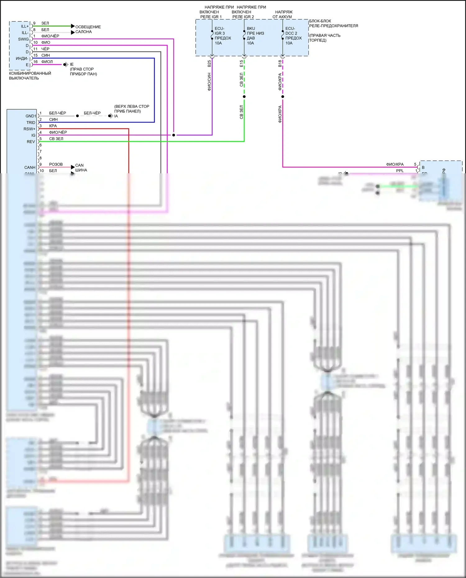 Sequoia Toyota III (2022-2024): Электросхема парктроника, с панорамным 