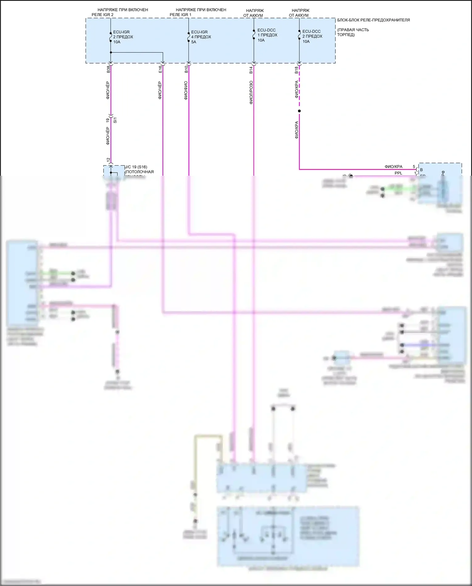 Sequoia Toyota III (2022-2024): Электросхема сигнализации о выезде с полосы движения 
