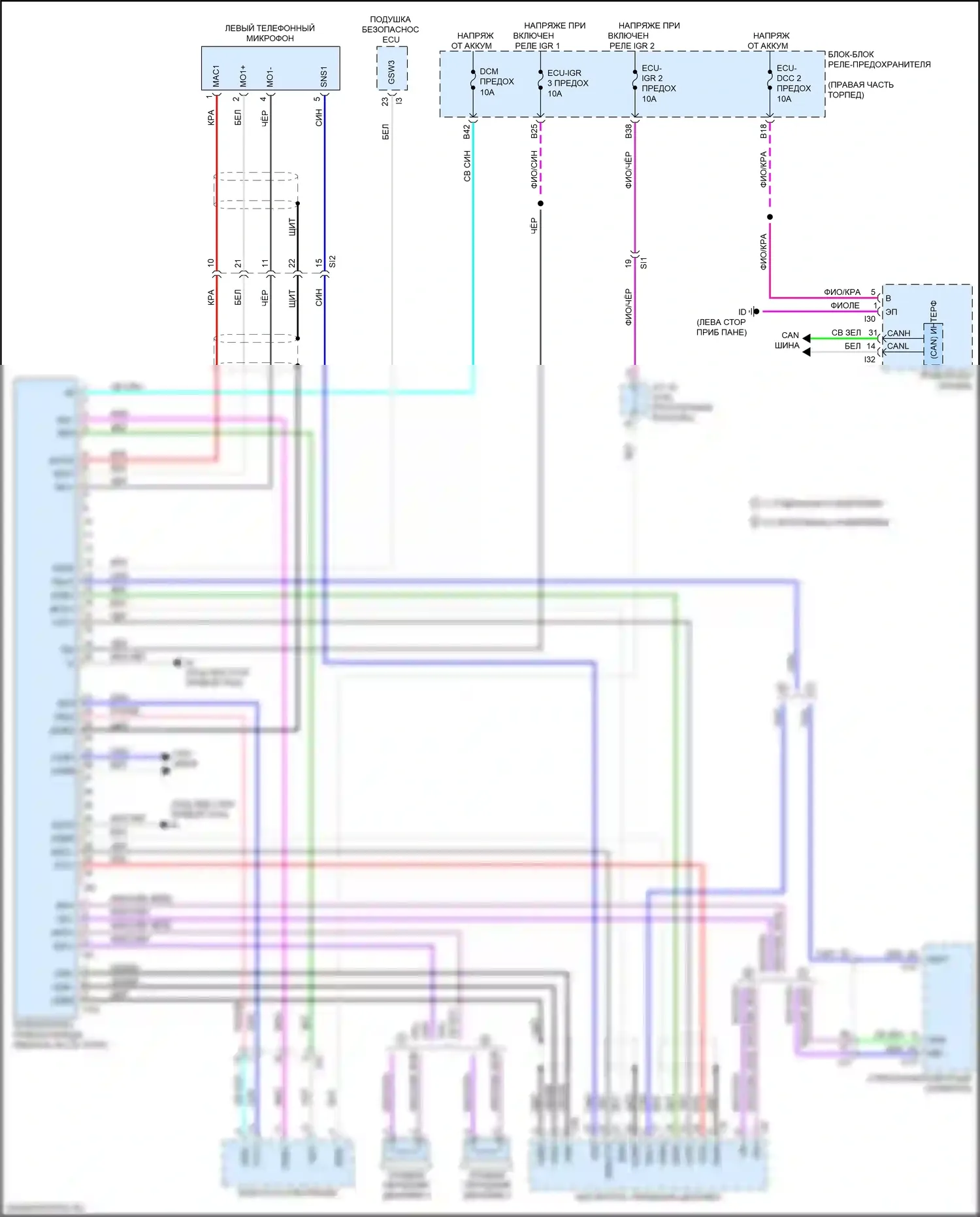 Sequoia Toyota III (2022-2024): Электросхема телематики 
