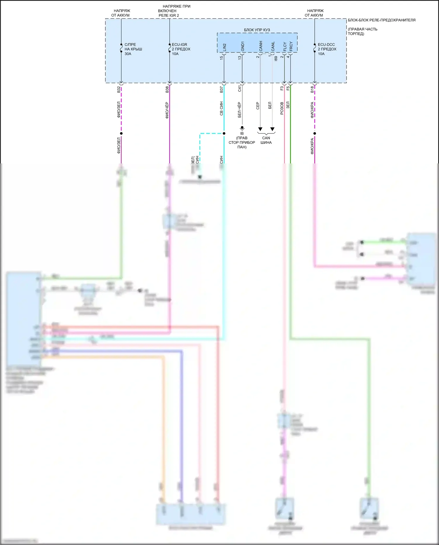 Sequoia Toyota III (2022-2024): Электросхема складной крыши/люка, без панорамного 