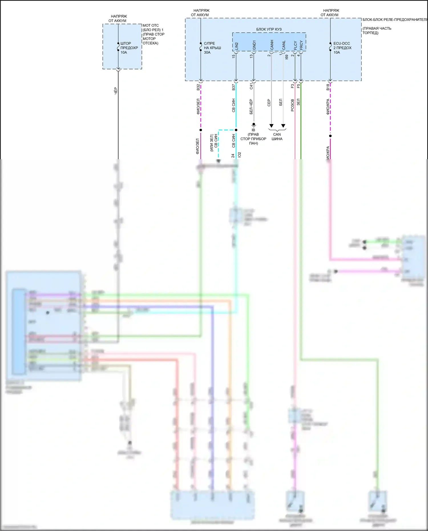 Sequoia Toyota III (2022-2024): Электросхема складной крыши/люка, с панорамным 