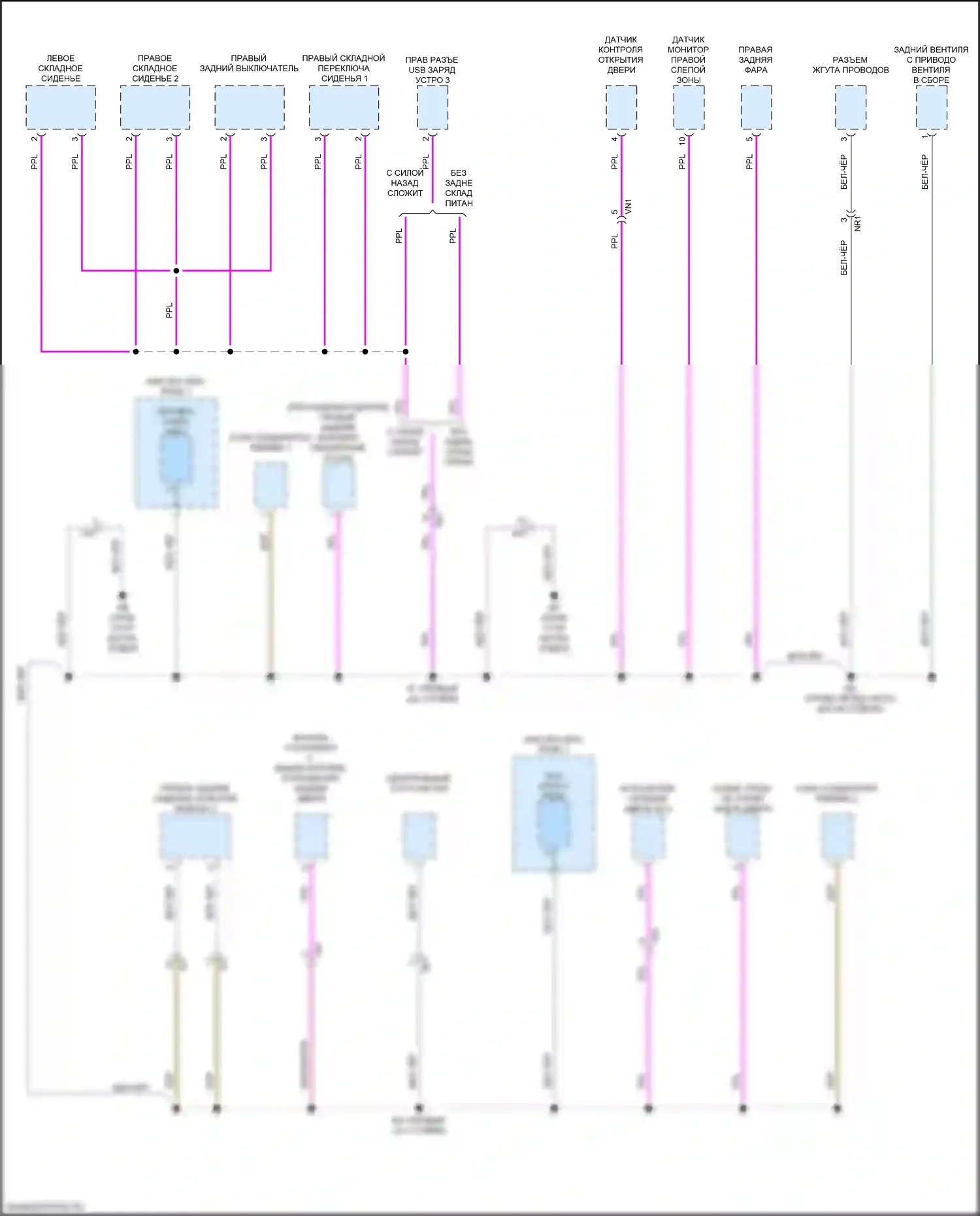 Sequoia Toyota III (2022-2024): Электросхема распределения массы (7 из 7) 
