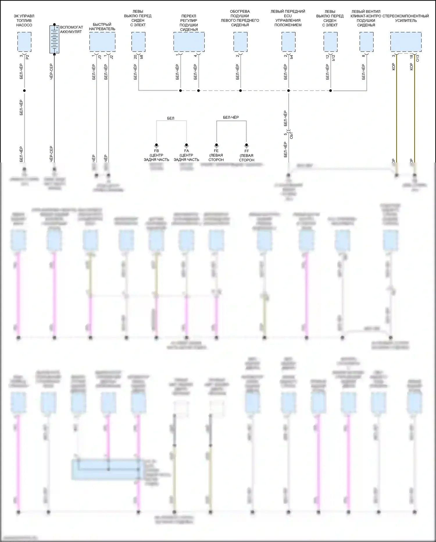 Sequoia Toyota III (2022-2024): Электросхема разводки массы (6 из 7) 