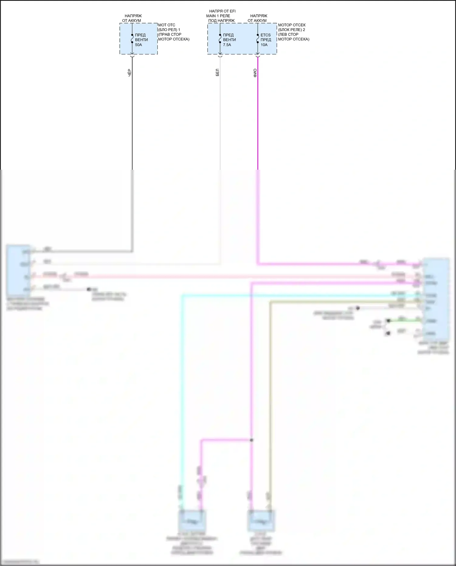Sequoia Toyota III (2022-2024): Электросхема вентилятора охлаждения 