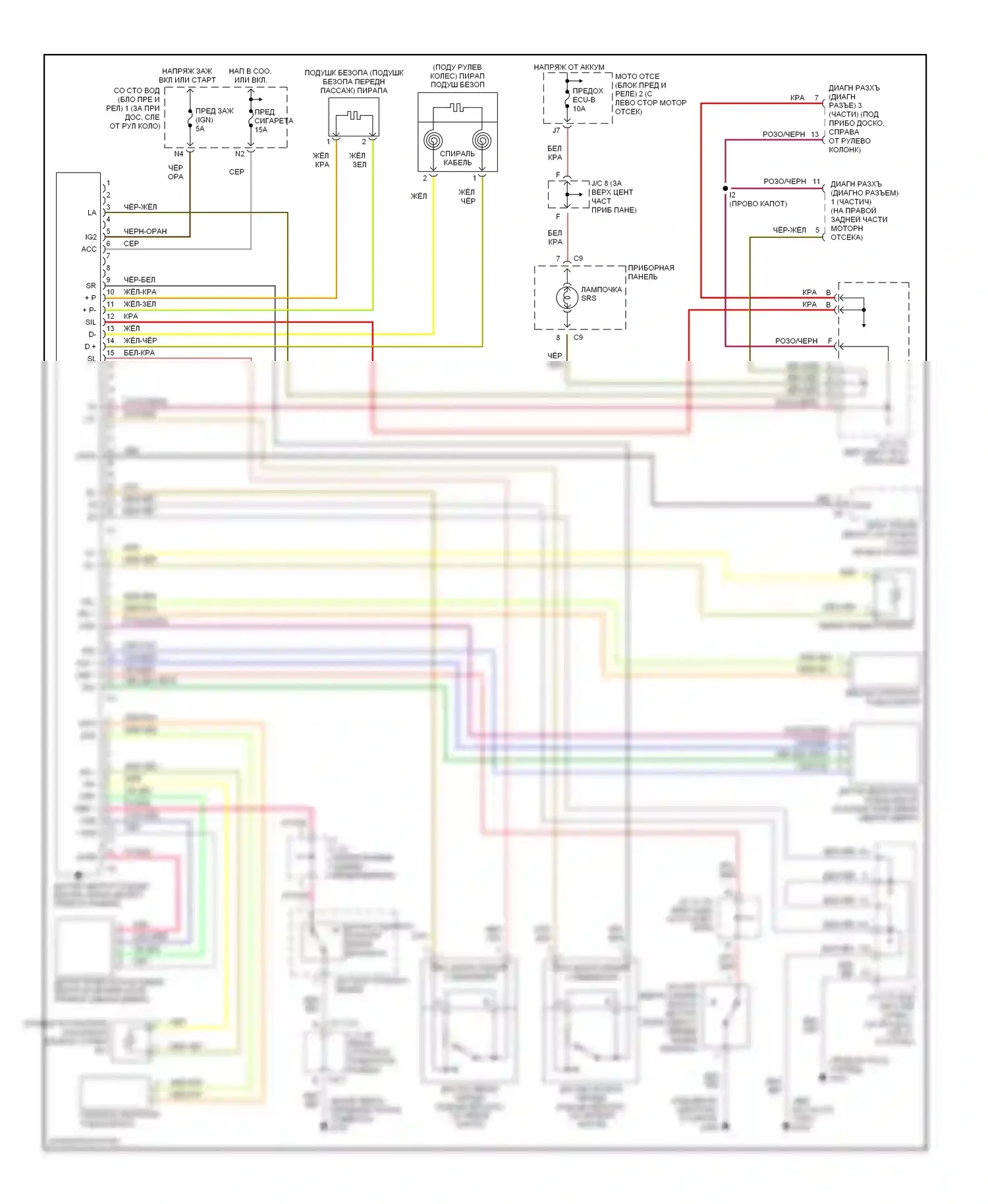 Sienna Toyota I (1997-2003): Электросхема подушек безопасности 