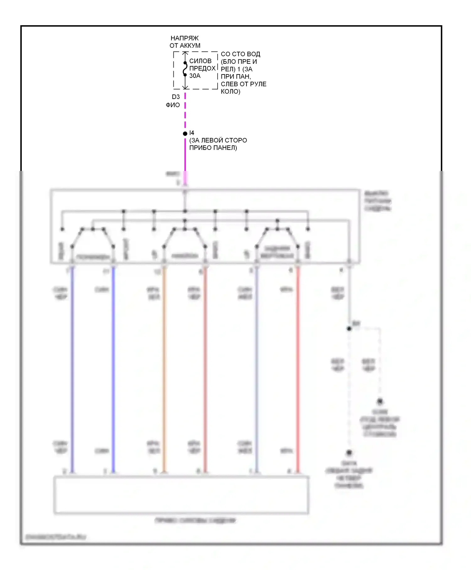 Sienna Toyota I (1997-2003): Электросхема силового сиденья 