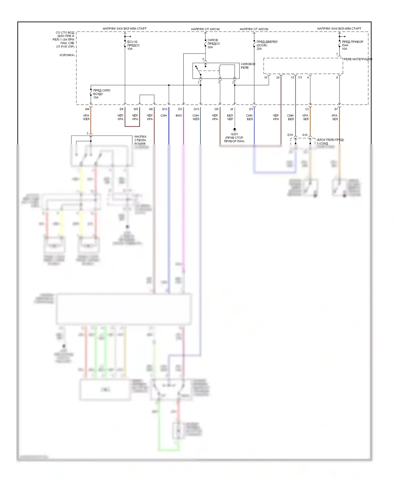 Sienna Toyota I (1997-2003): Электросхема стеклоподъемника 