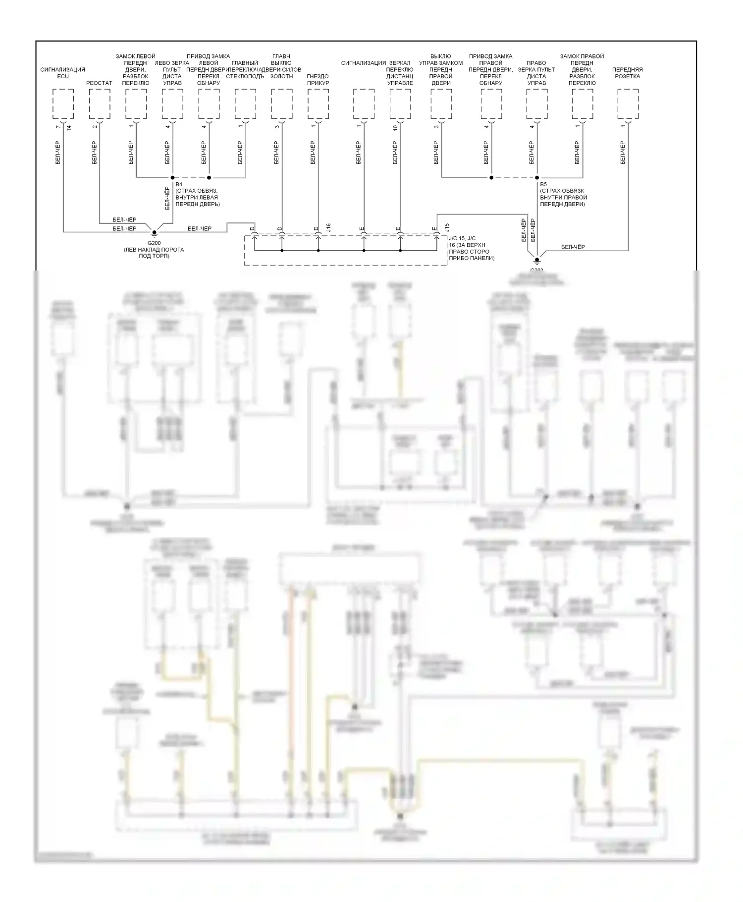 Sienna Toyota I (1997-2003): Электросхема точек подключения масс (1 из 3) 