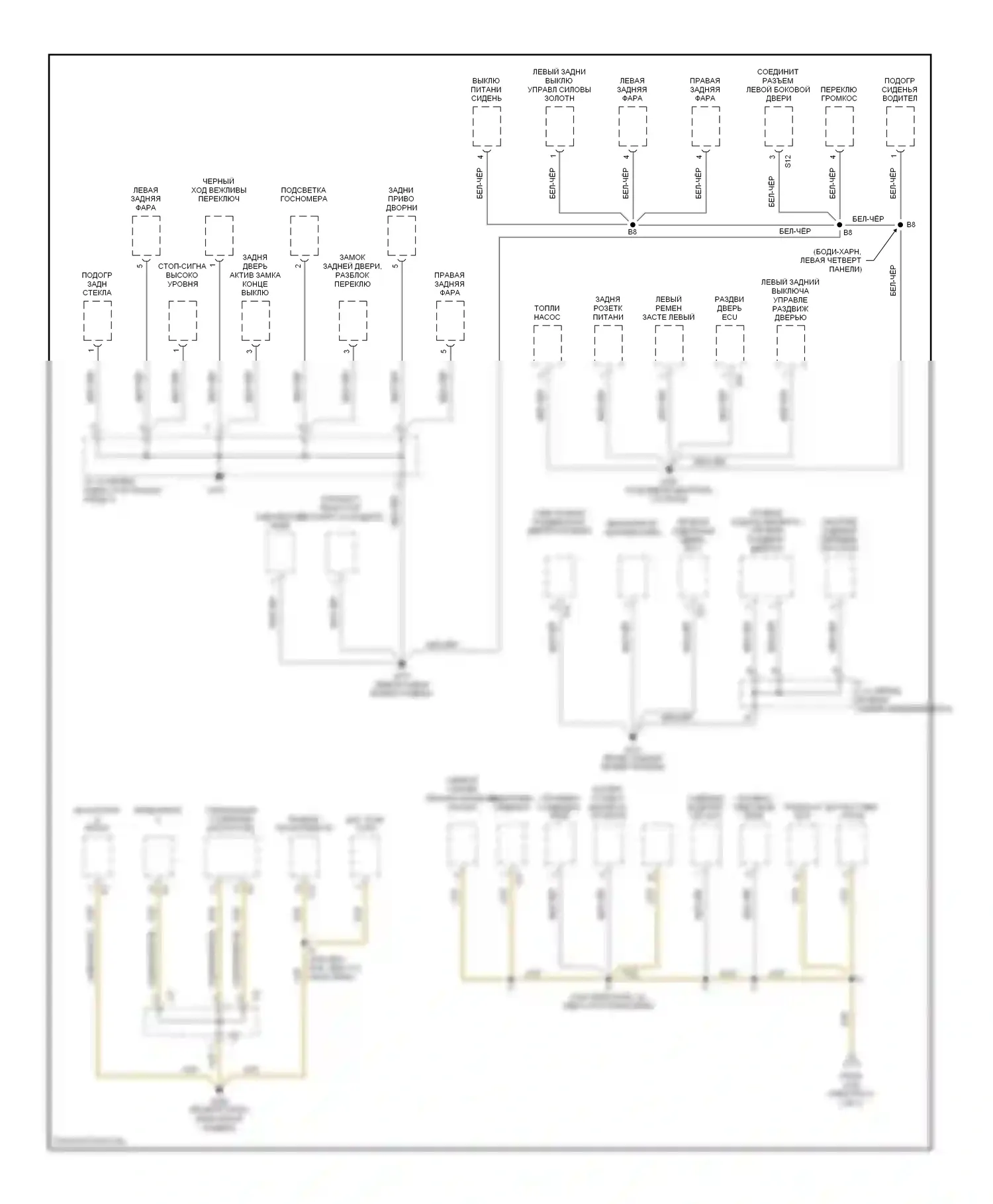 Sienna Toyota I (1997-2003): Электросхема точек подключения масс (3 из 3) 