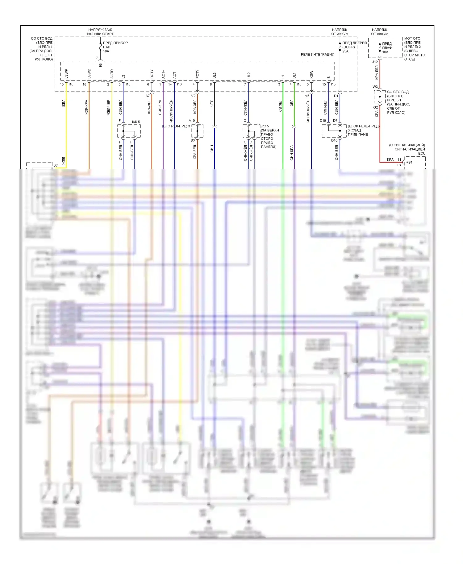 Sienna Toyota I (1997-2003): Электросхема замка двери питания, без бесключевого доступа 