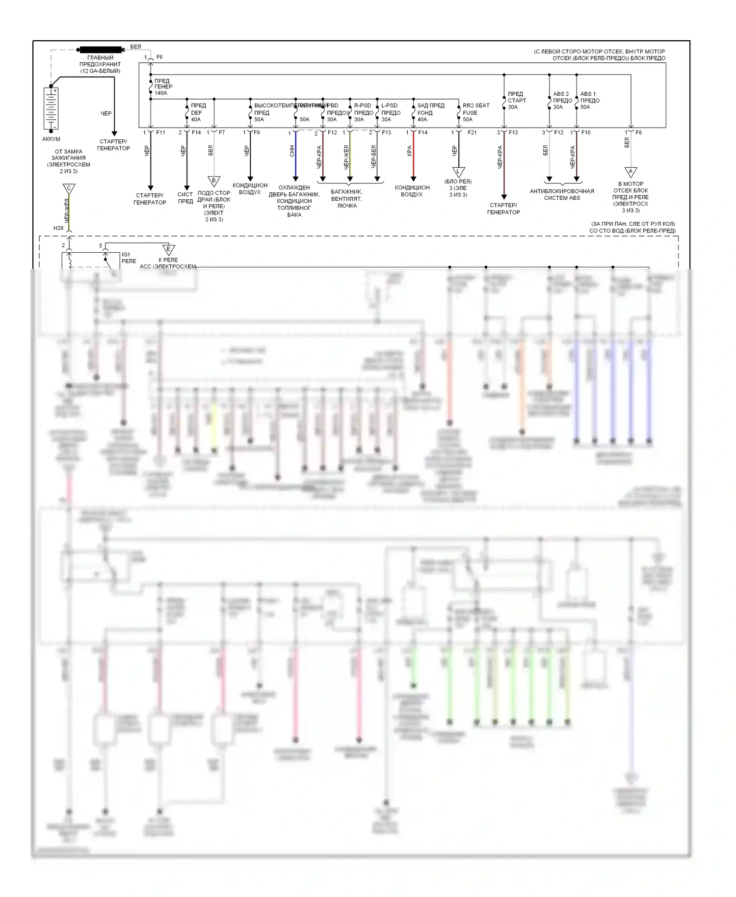 Sienna Toyota II рестайлинг (2005-2010): Электросхема блока предохранителей реле (1 из 3) 
