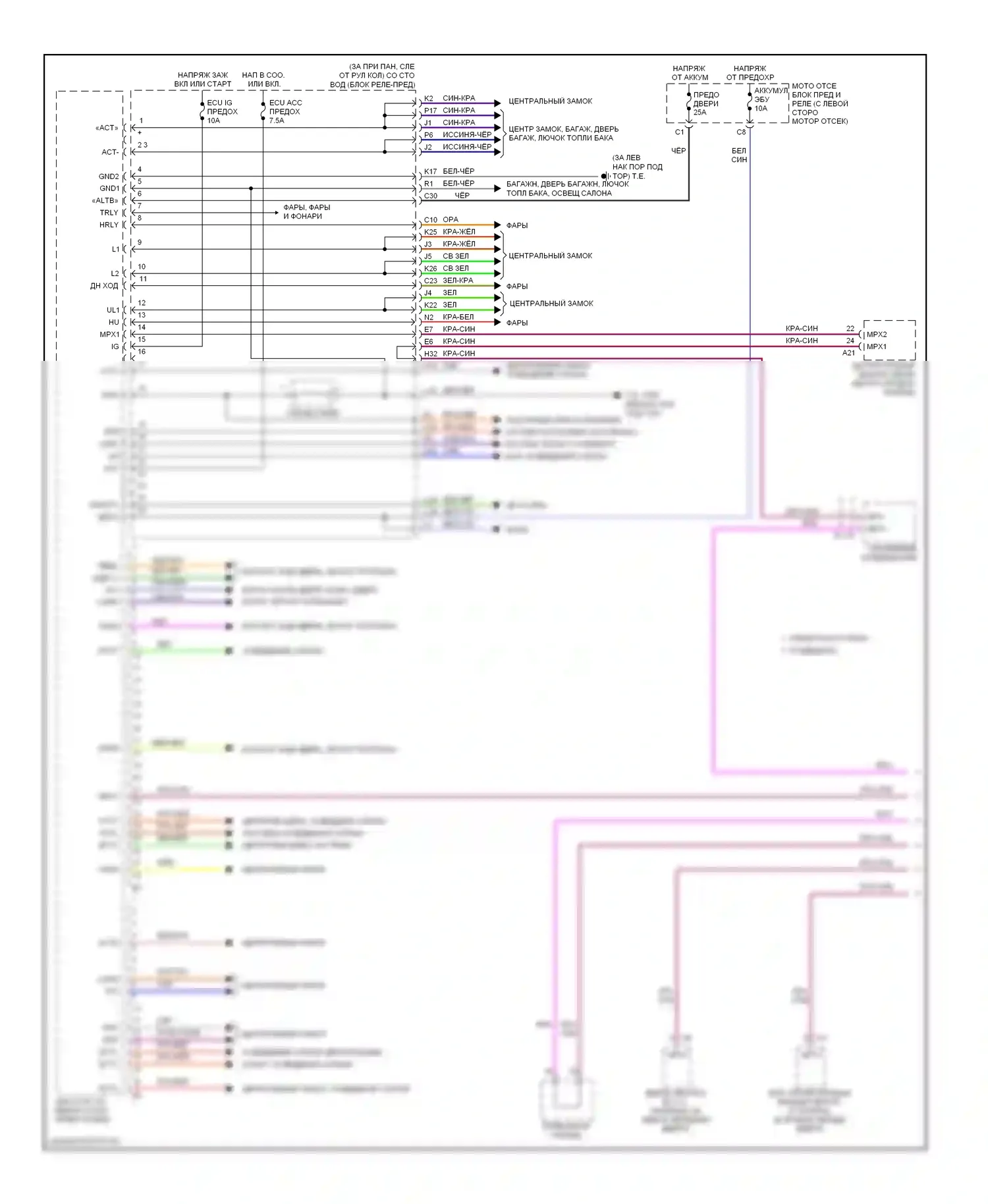 Sienna Toyota II рестайлинг (2005-2010): Электросхема блоков управления кузовом (1 из 2) 