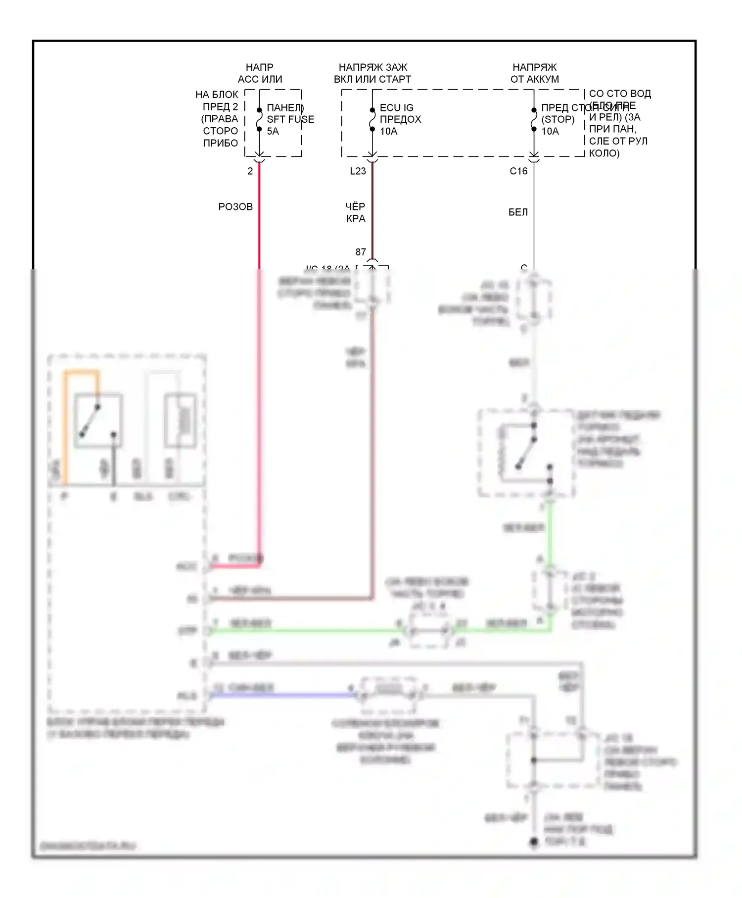 Sienna Toyota II рестайлинг (2005-2010): Электросхема блокировки селектора 