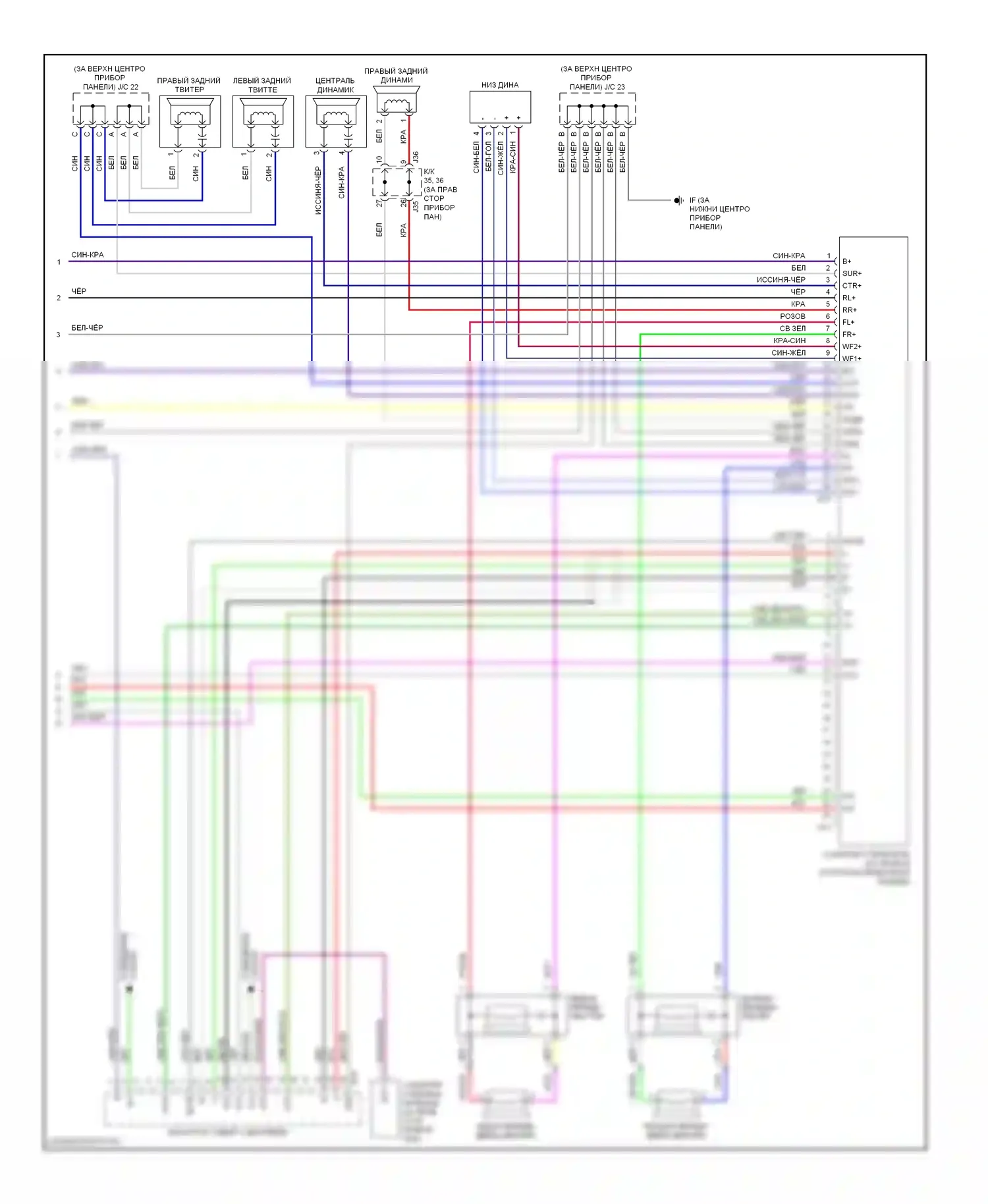 Sienna Toyota II рестайлинг (2005-2010): Электросхема системы с 10 динамиками, с навигацией (3 из 3) 
