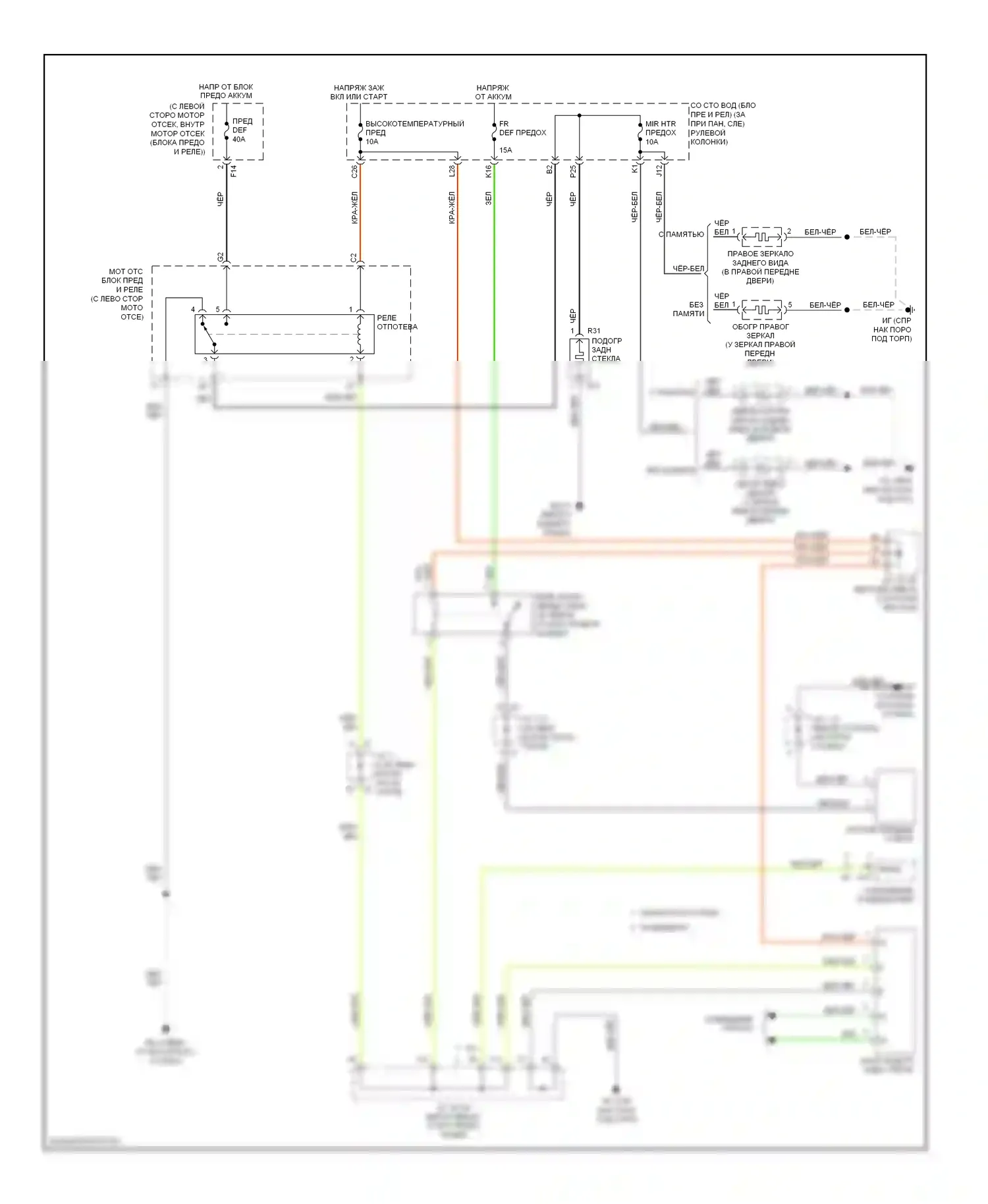 Sienna Toyota II рестайлинг (2005-2010): Электросхема подогрева стекол 