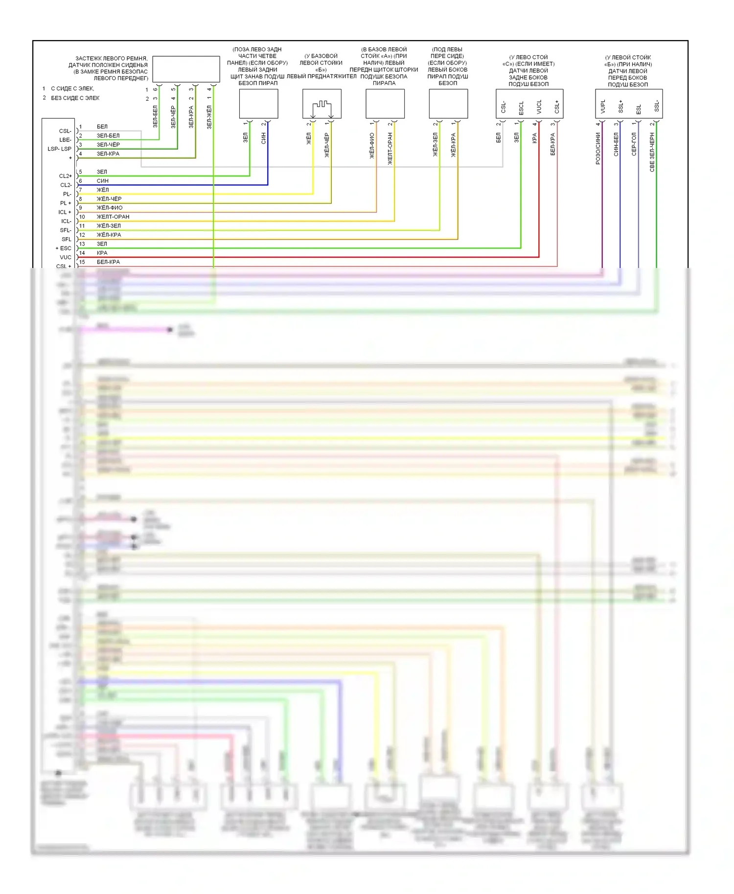Sienna Toyota II рестайлинг (2005-2010): Электросхема подушек безопасности (1 из 2) 