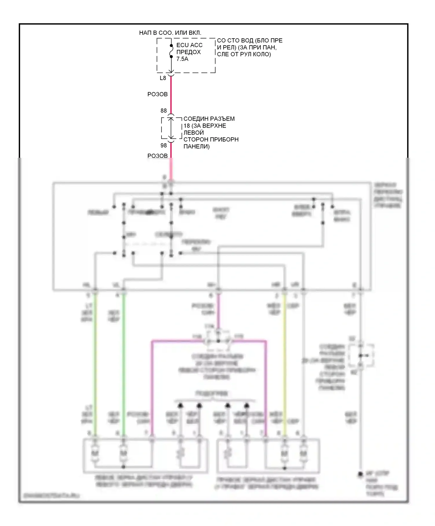 Sienna Toyota II рестайлинг (2005-2010): Электросхема управления зеркалами заднего вида 