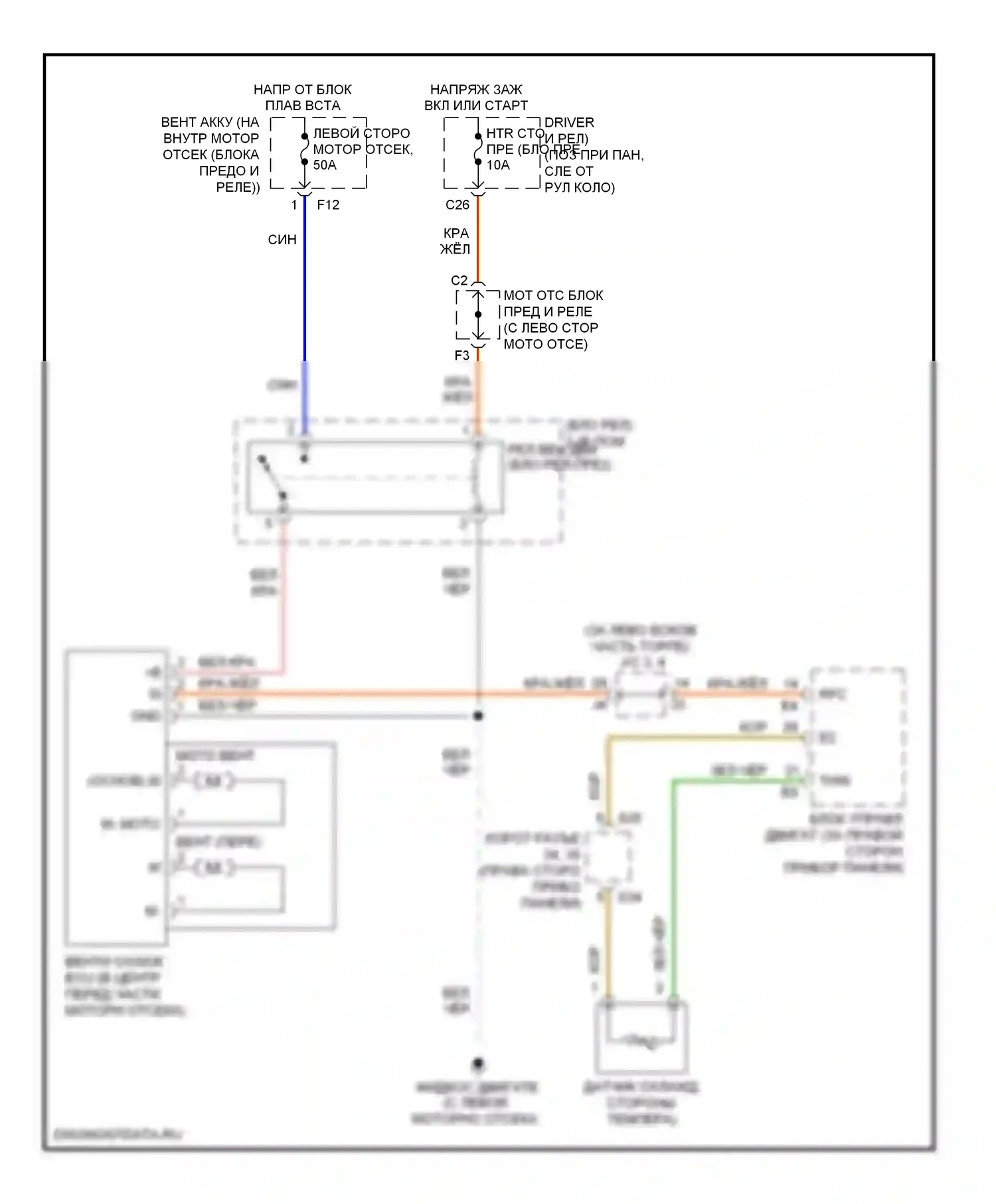 Sienna Toyota II рестайлинг (2005-2010): Электросхема вентилятора охлаждения 