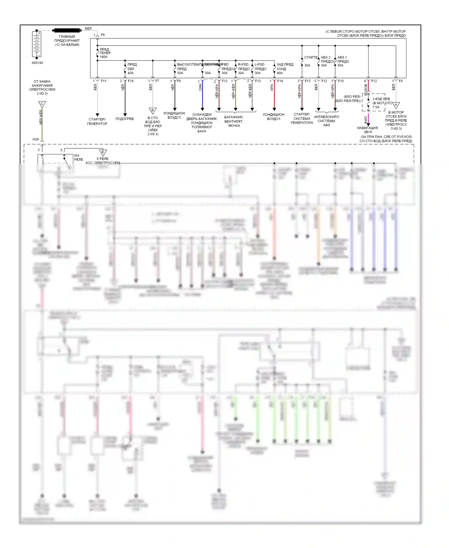 Sienna Toyota II (2003-2005): Электросхема блока предохранителей реле (1 из 3) 