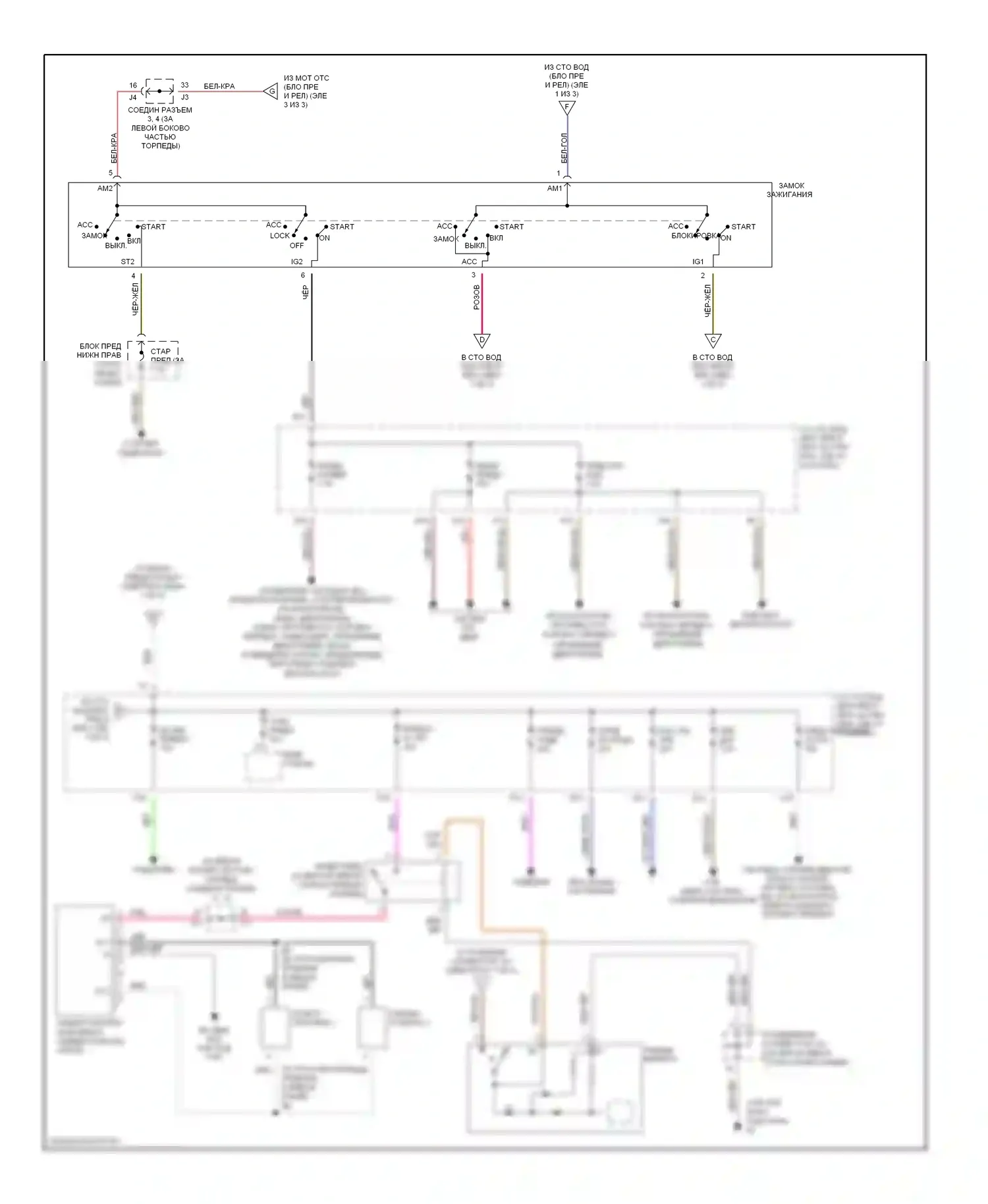 Sienna Toyota II (2003-2005): Электросхема блока предохранителей реле (2 из 3) 