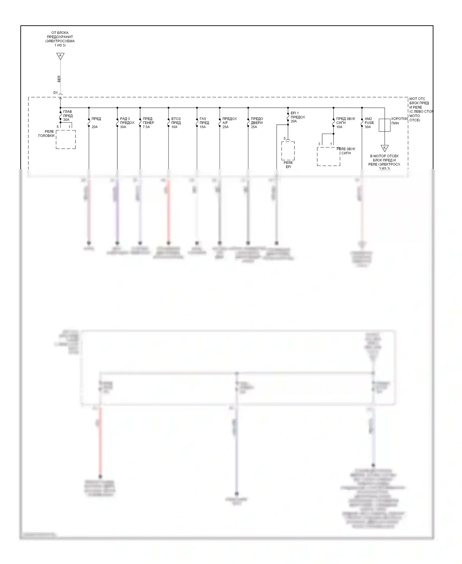Sienna Toyota II (2003-2005): Электросхема блока предохранителей реле (3 из 3) 