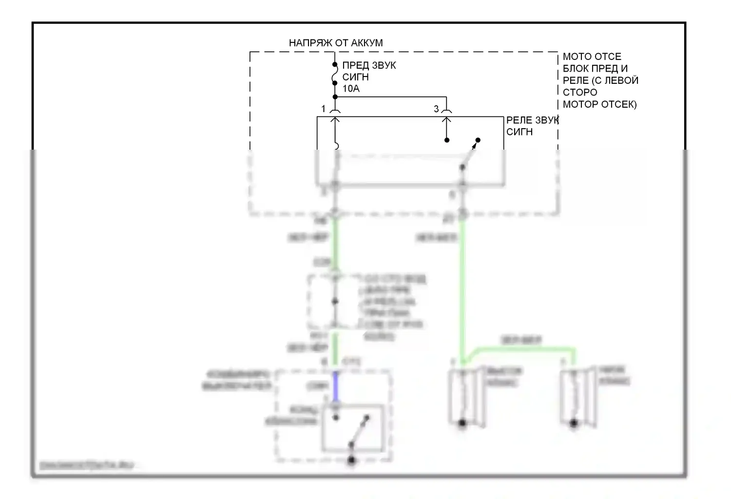 Sienna Toyota II (2003-2005): Электросхема клаксона 