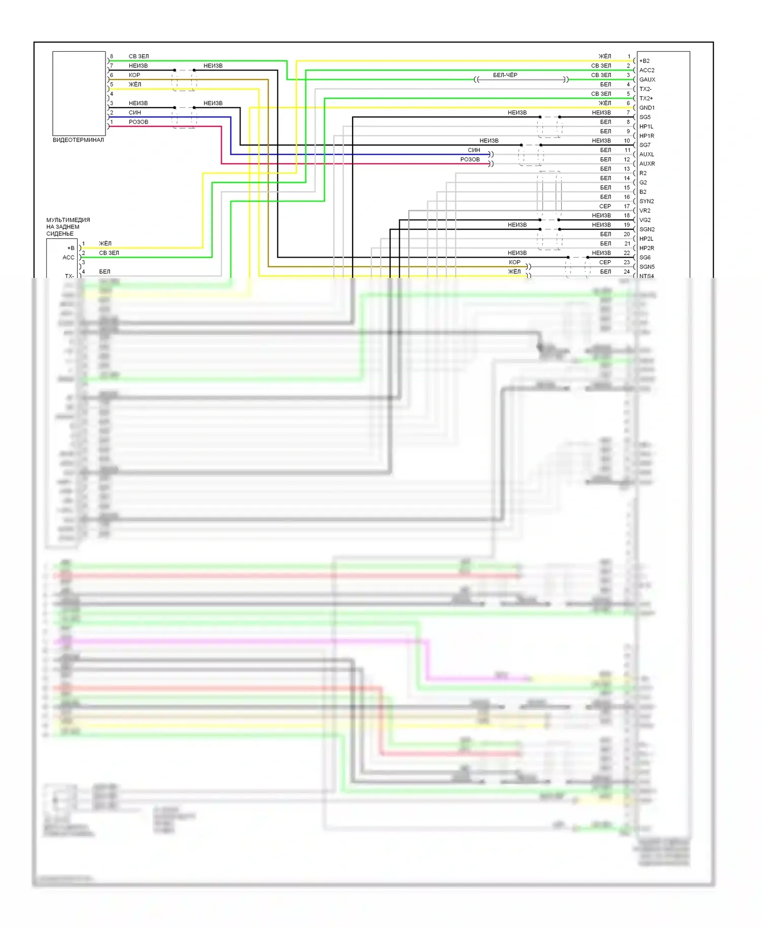 Sienna Toyota II (2003-2005): Электросхема 10-акустической системы, с навигацией, с мультимедиями на заднем сиденье (4 из 4) 