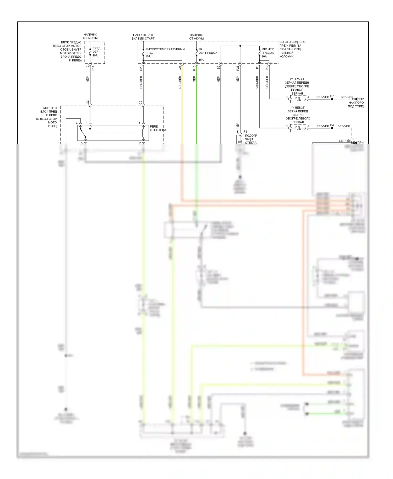 Sienna Toyota II (2003-2005): Электросхема подогрева стекол 