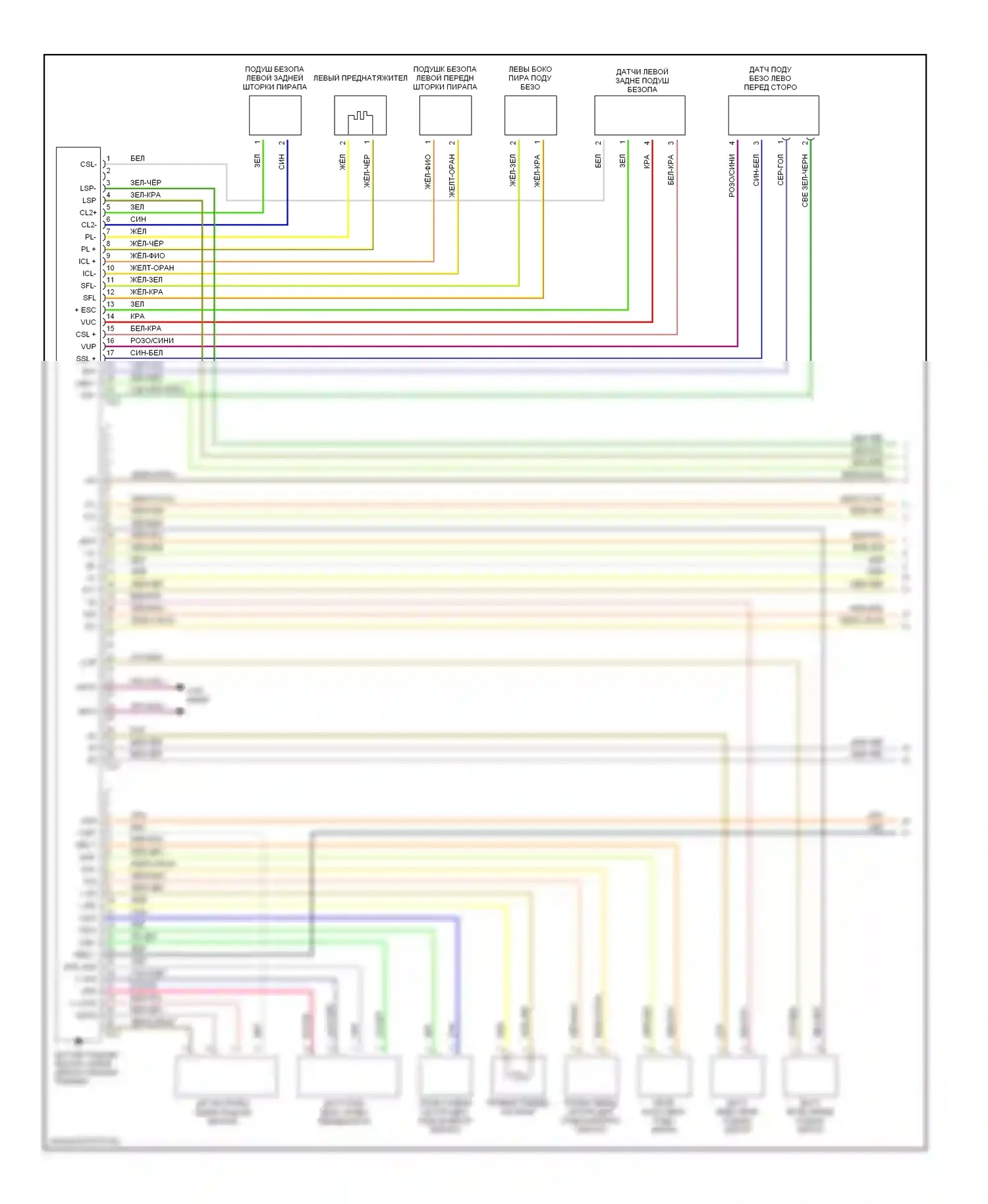 Sienna Toyota II (2003-2005): Электросхема подушек безопасности (1 из 2) 