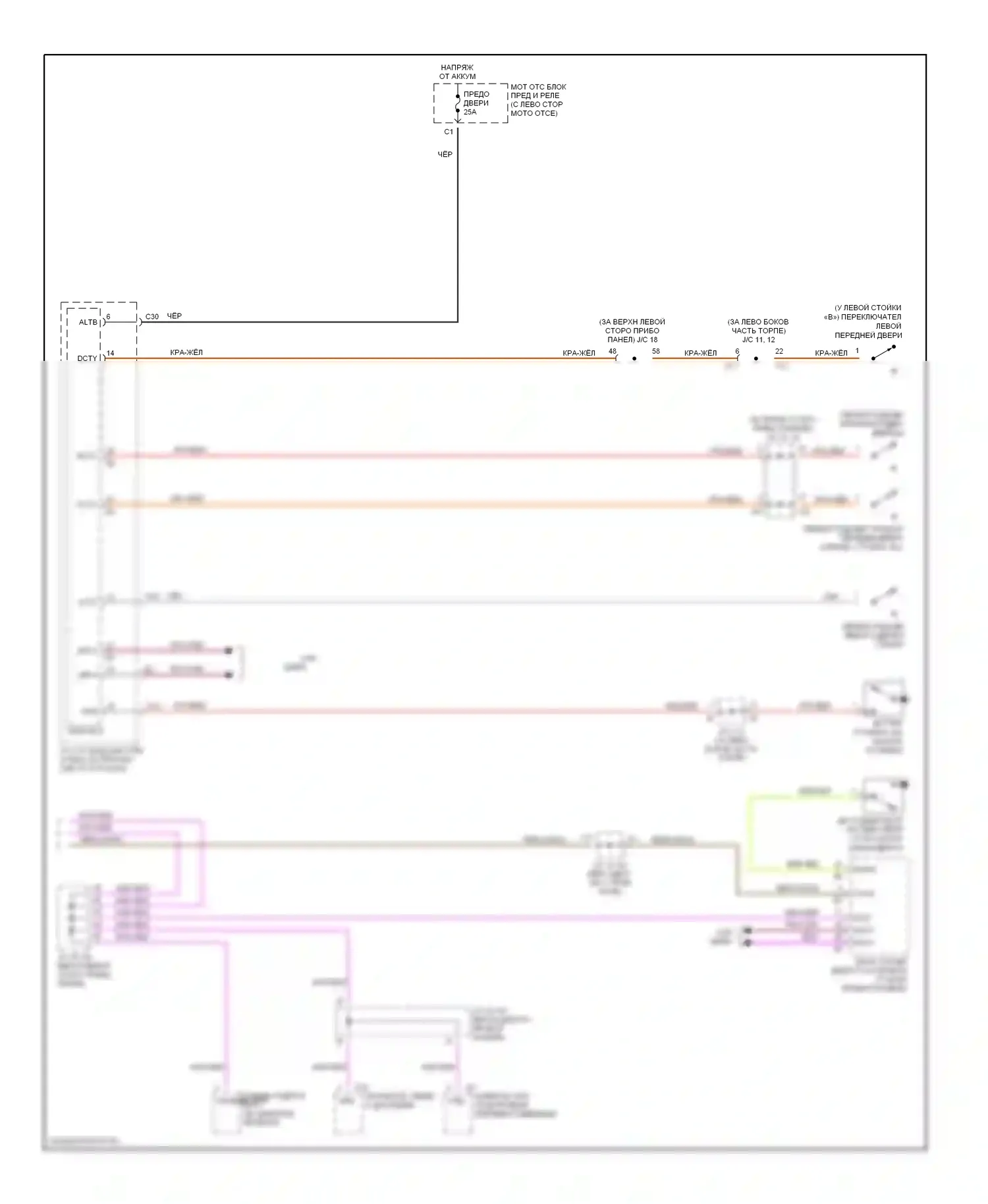 Sienna Toyota II (2003-2005): Электросхема приборной панели (2 из 2) 