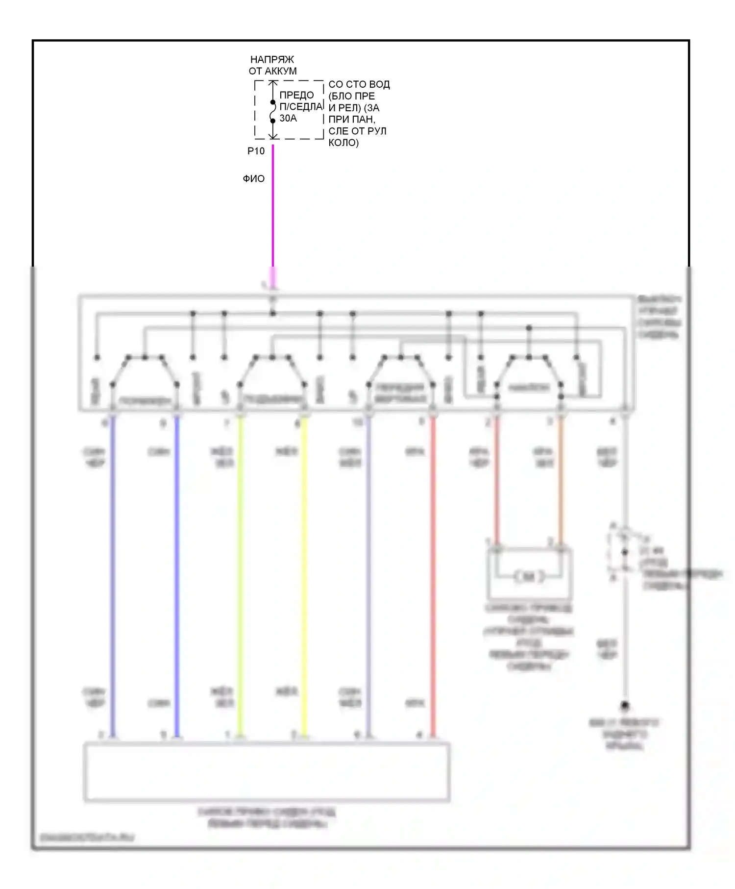 Sienna Toyota II (2003-2005): Электросхема силового сиденья 