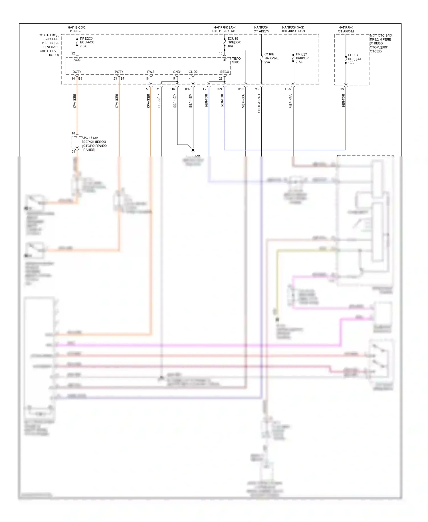 Sienna Toyota II (2003-2005): Электросхема складной крыши/люка 