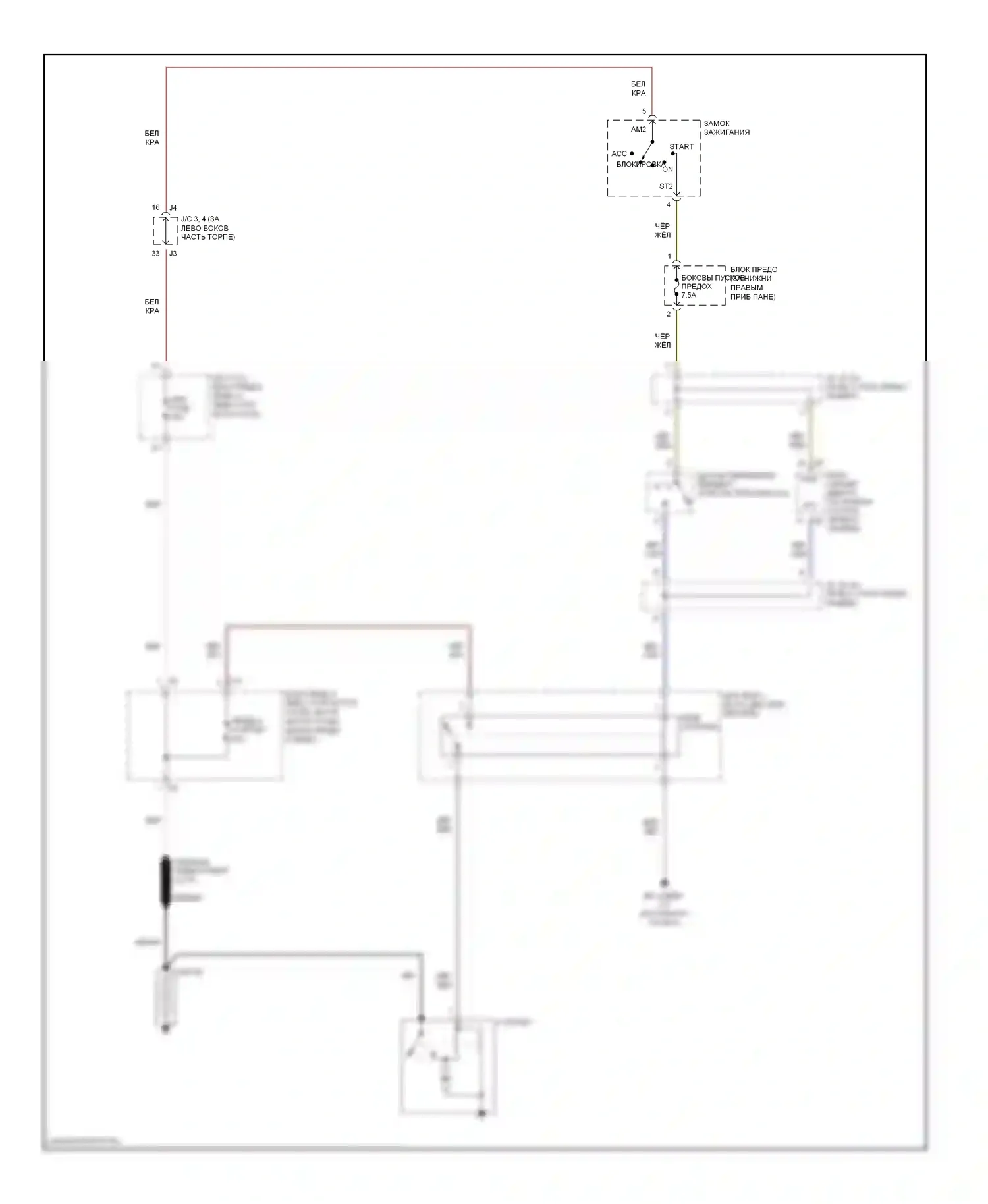 Sienna Toyota II (2003-2005): Электросхема стартера 