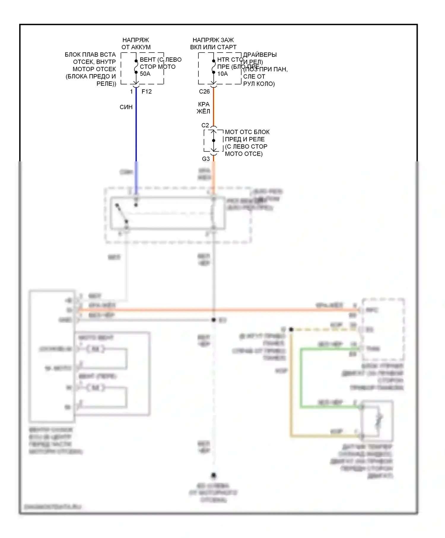 Sienna Toyota II (2003-2005): Электросхема вентилятора охлаждения 