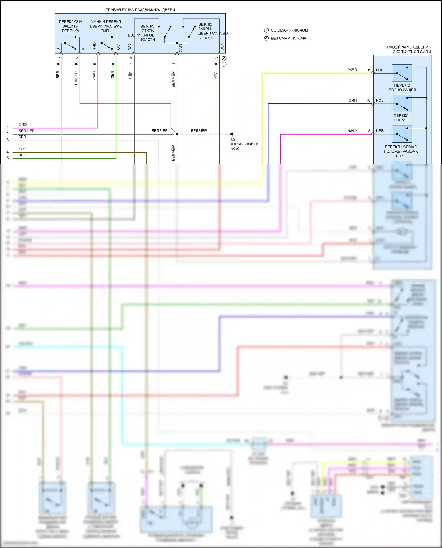 Sienna Toyota III рестайлинг 2 (2017-2020): Электросхема раздвижной двери (2 из 3) 