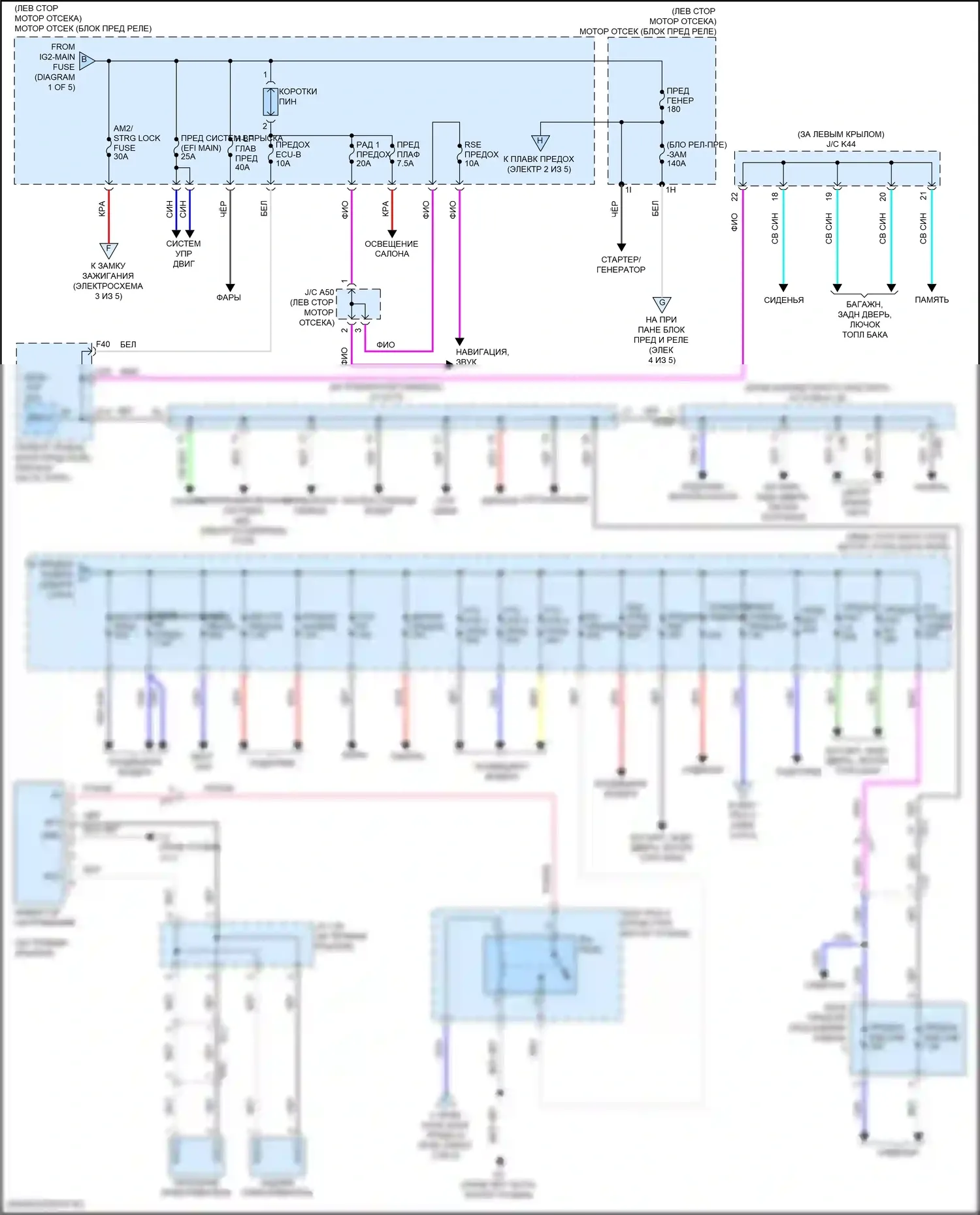 Sienna Toyota III рестайлинг 2 (2017-2020): Электросхема блока предохранителей реле (2 из 5) 
