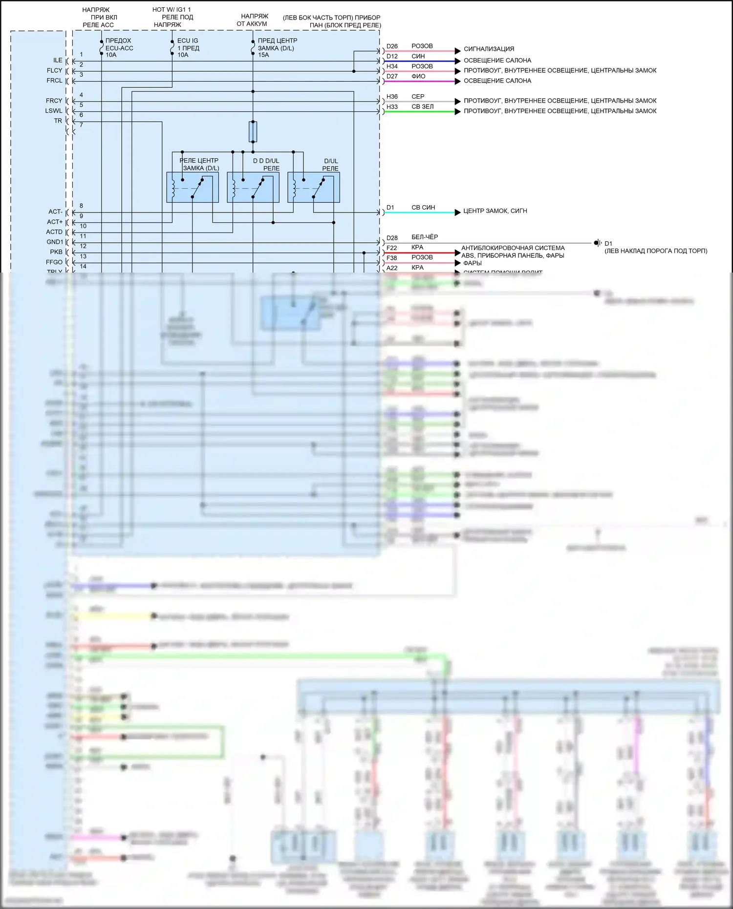 Sienna Toyota III рестайлинг 2 (2017-2020): Электросхема блоков управления кузовом (1 из 2) 