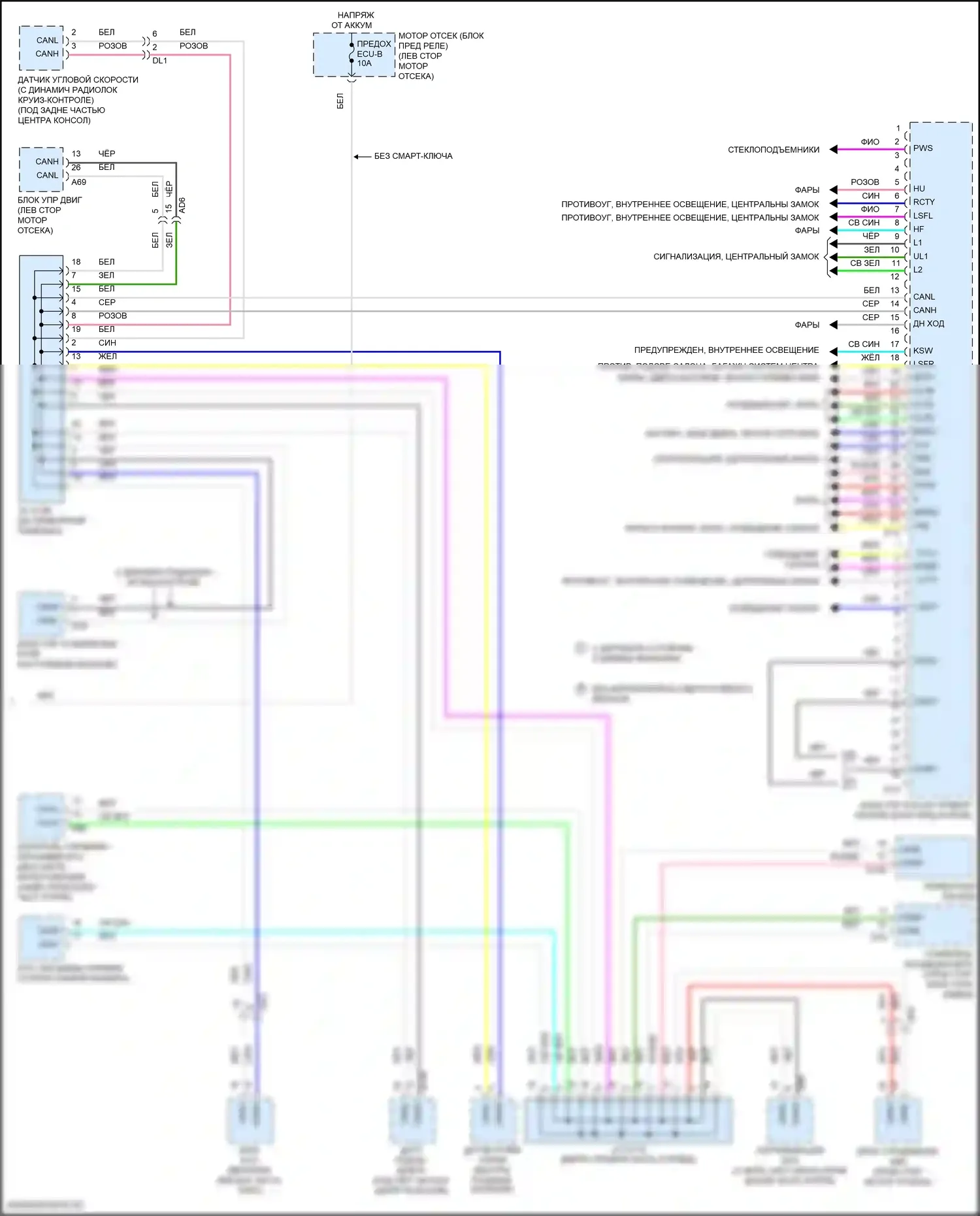 Sienna Toyota III рестайлинг 2 (2017-2020): Электросхема блоков управления кузовом (2 из 2) 