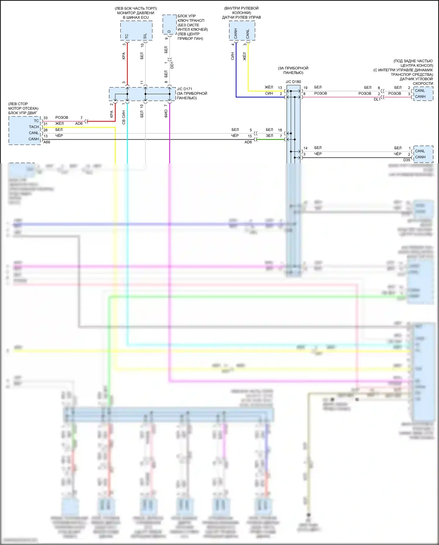 Sienna Toyota III рестайлинг 2 (2017-2020): Can шина электросхема (4 из 4) 